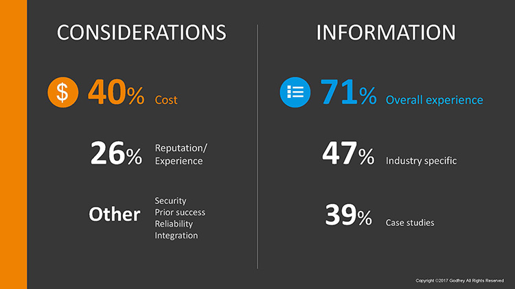Considerations vs information