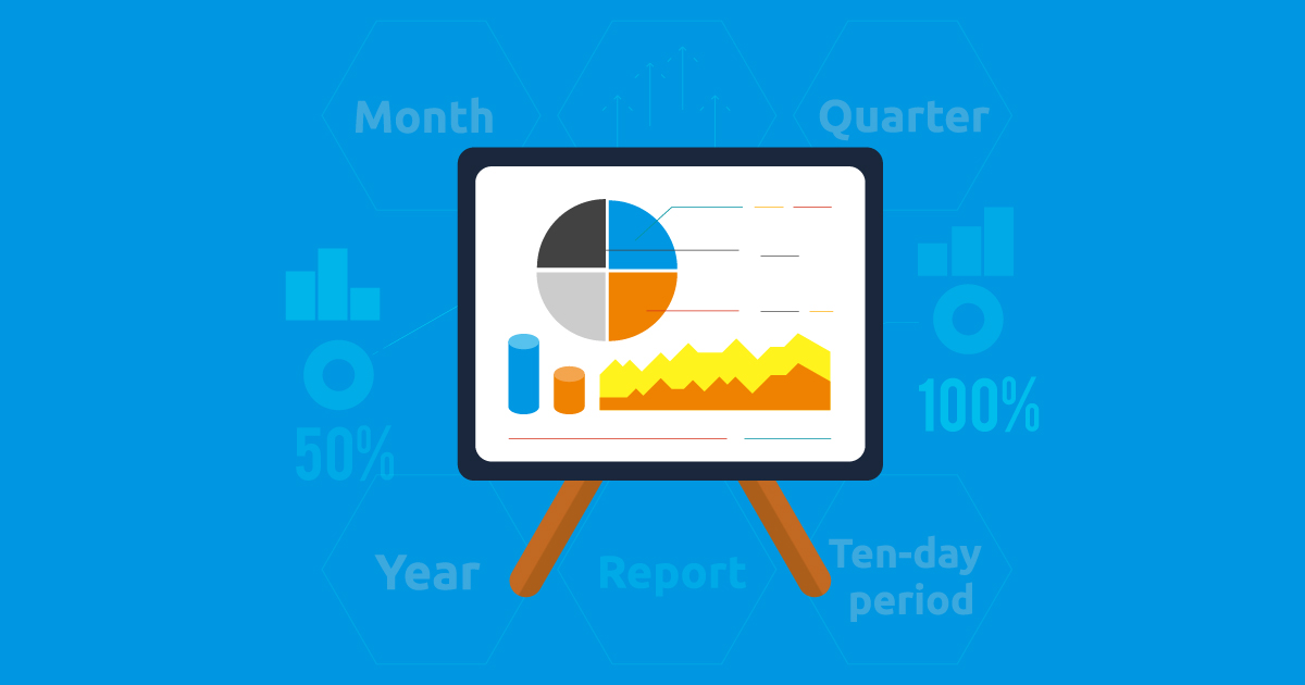 Measuring B2B marketing with digital dashboards