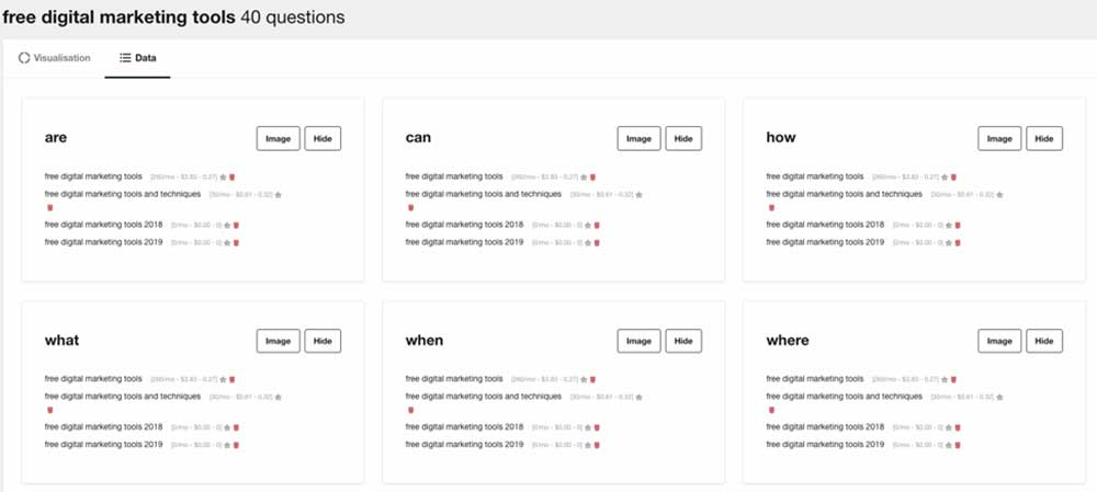 Answer the public question data
