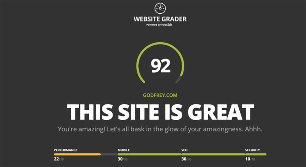 Website grader