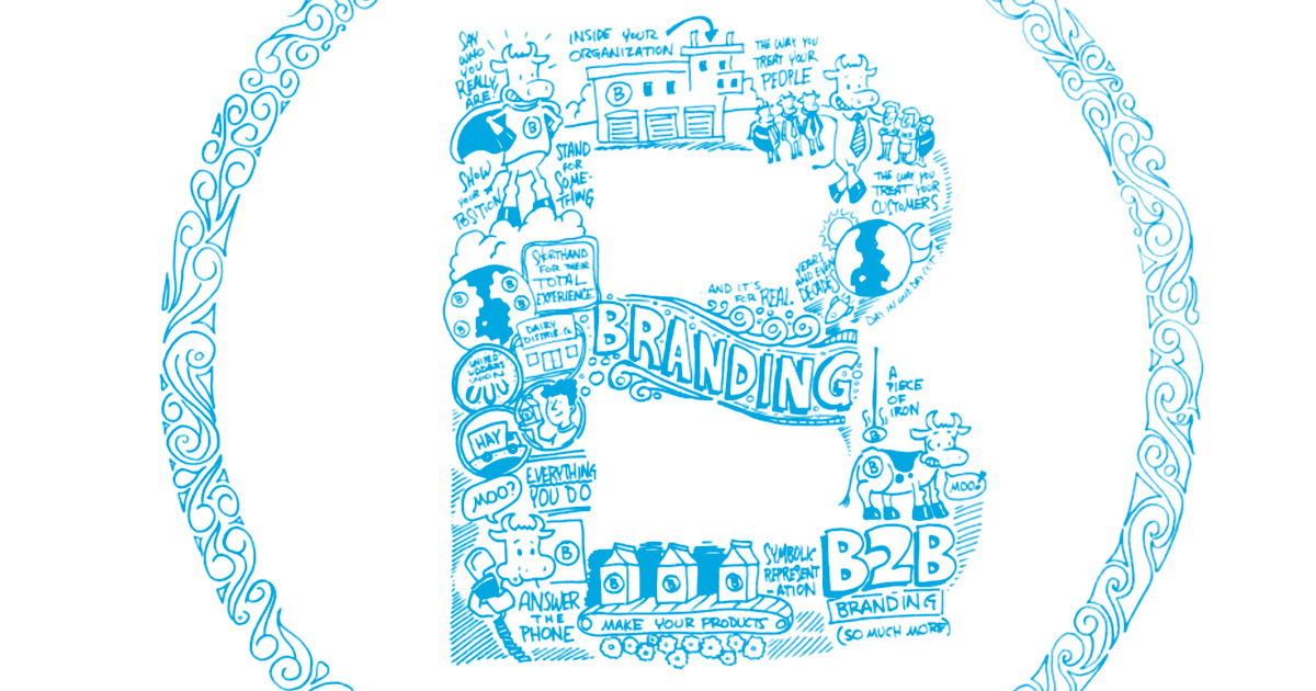 Your brand inspiration guide