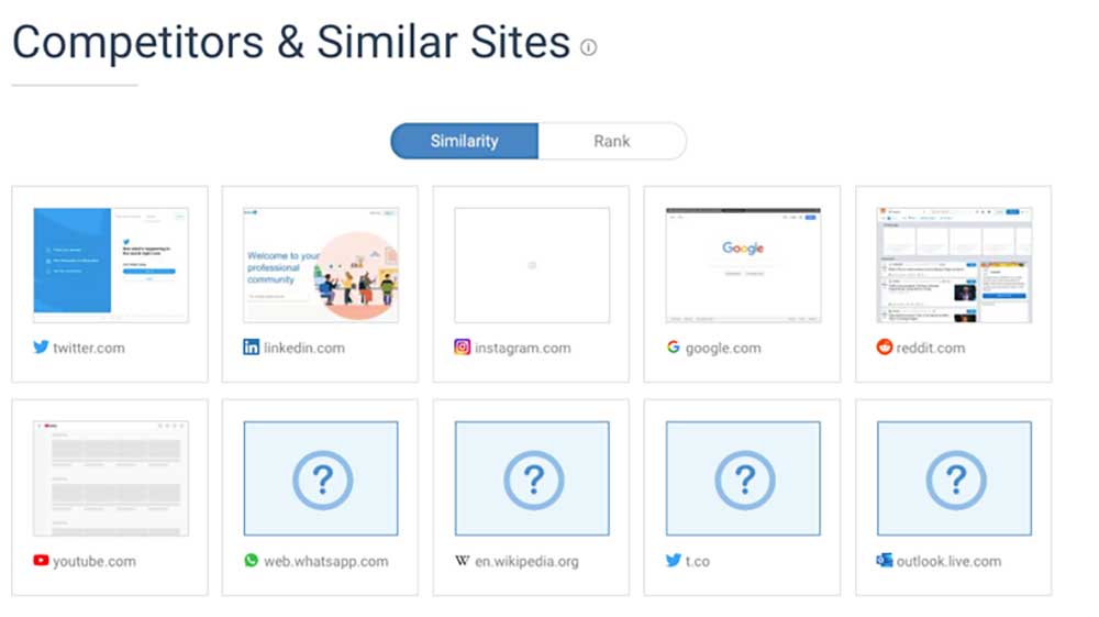 SimilarWeb competitors and similar sites