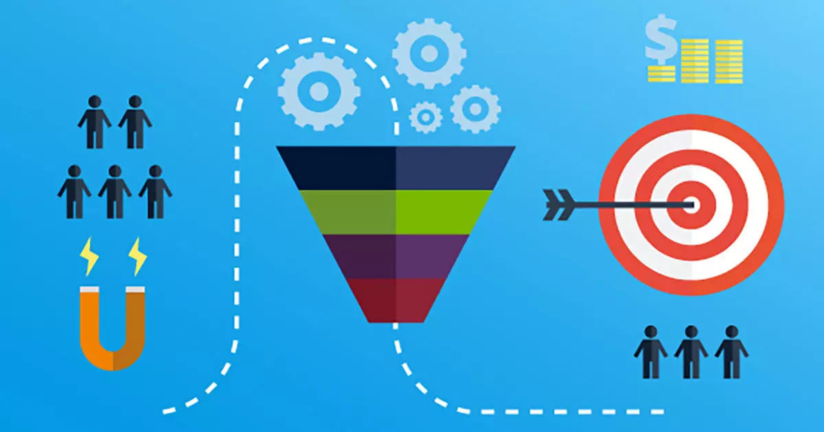 Improving your B2B sales funnel
