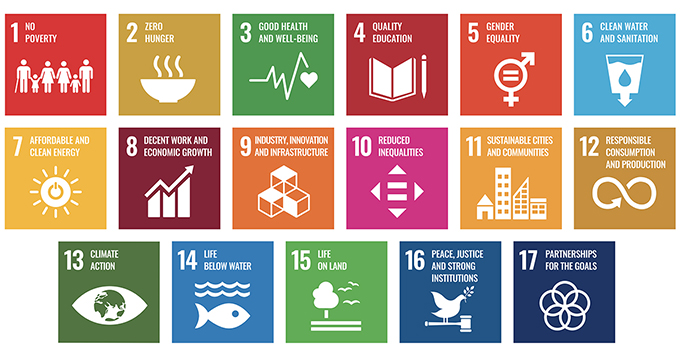 UN ESG Icons=
