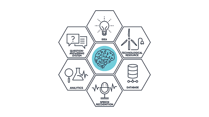 Cognitive content