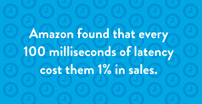 Latency decreases sales