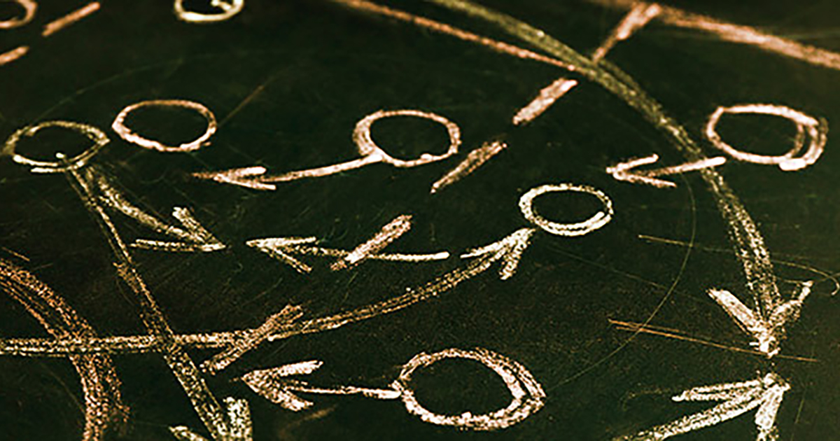 Advertising tactics to support B2B marketing