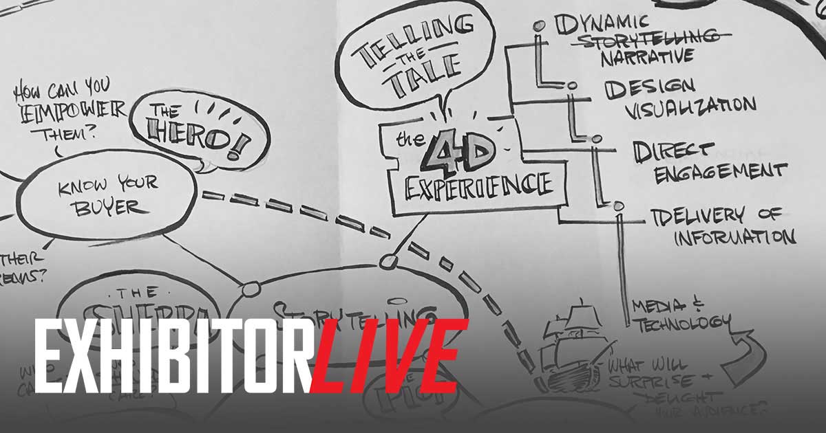 exhibitor live title