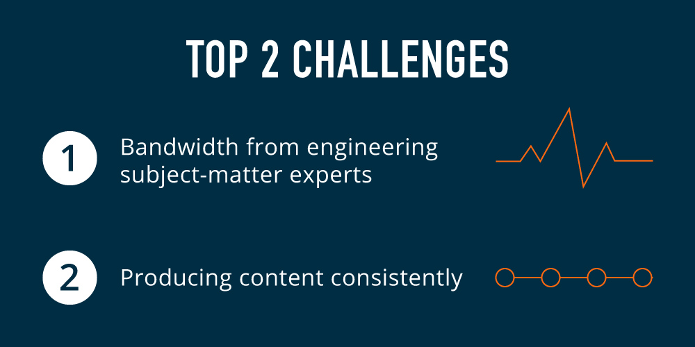 Top 2 Challenges