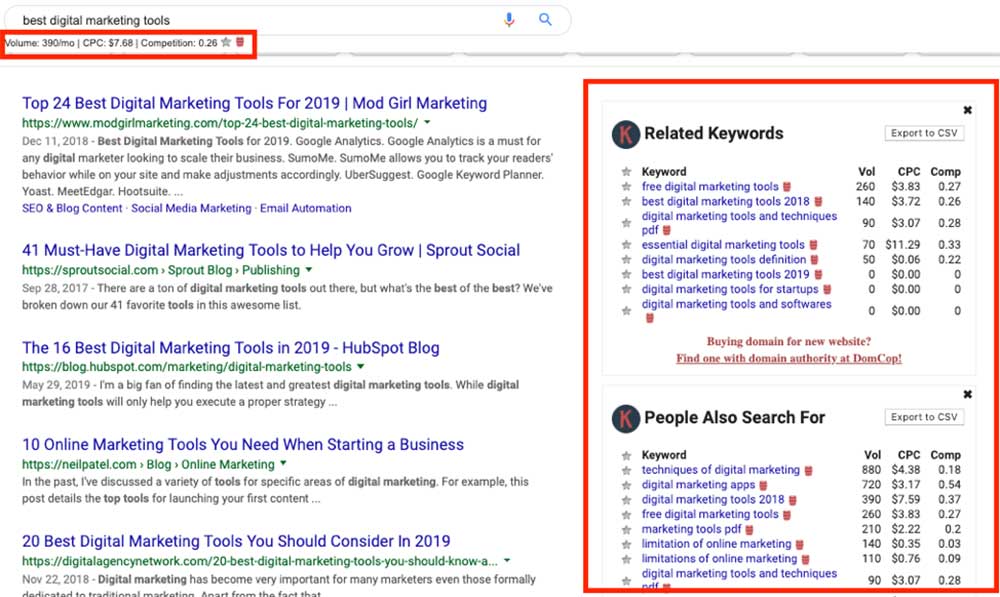 Keywords everywhere data for best digital marketing tools