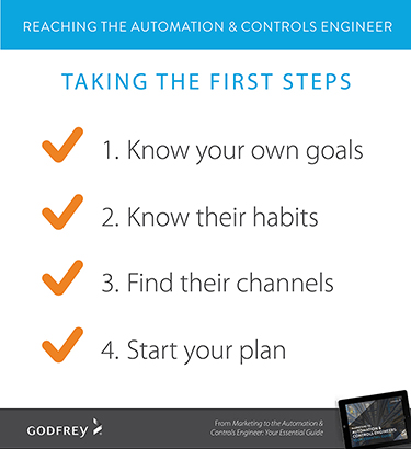 Steps to reach engineers