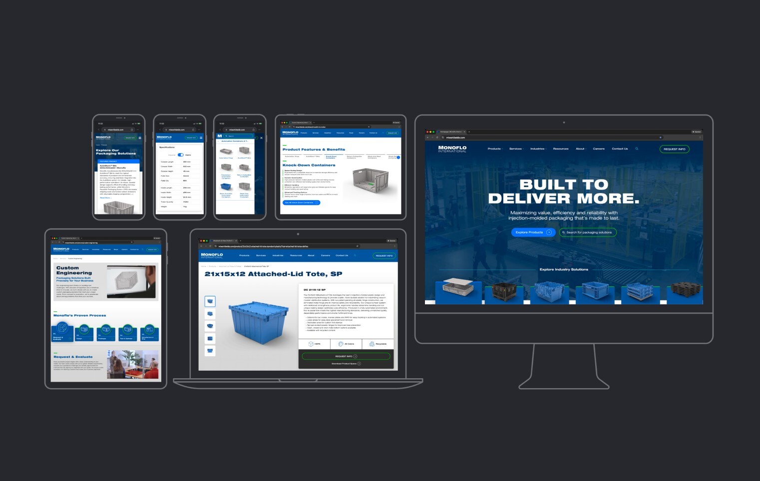 Responsive business website shown across desktop, laptop, tablet, and smartphone, highlighting a consistent user experience on all devices.