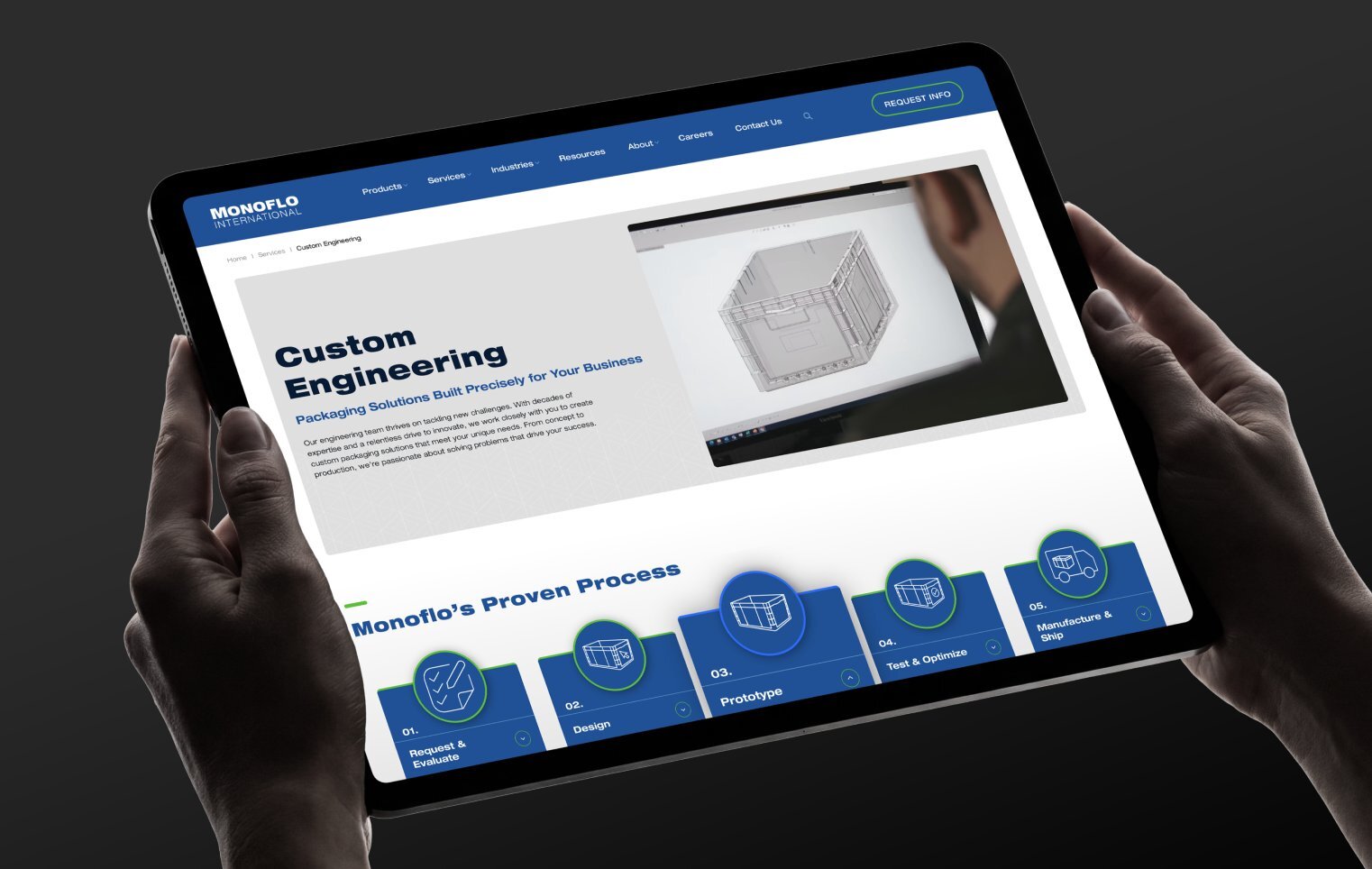 Godfrey - Case Study - Monoflo - Custom Engineering