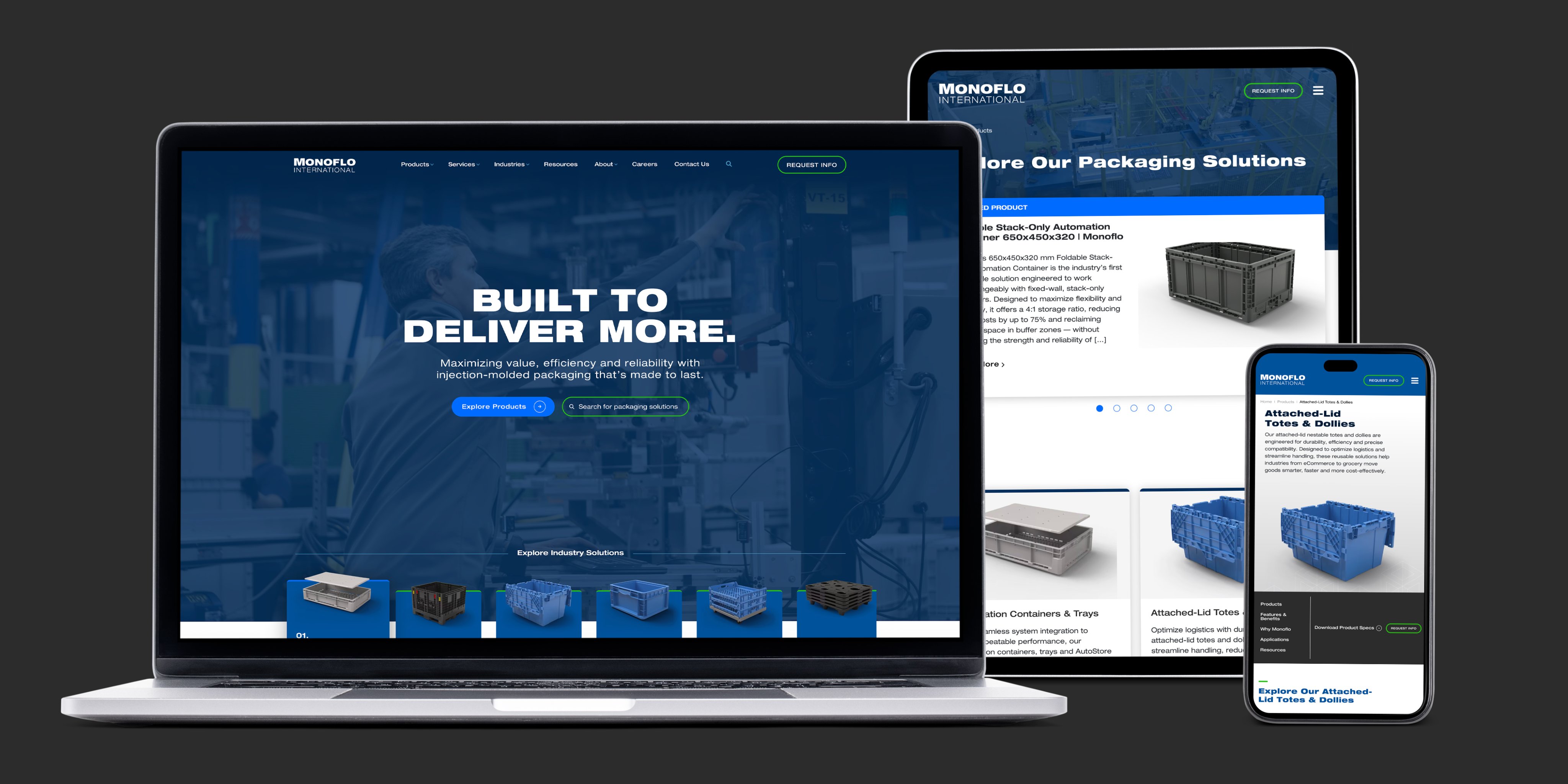 Monoflo International responsive website shown on laptop, tablet and smartphone screens, featuring packaging solutions and product information.