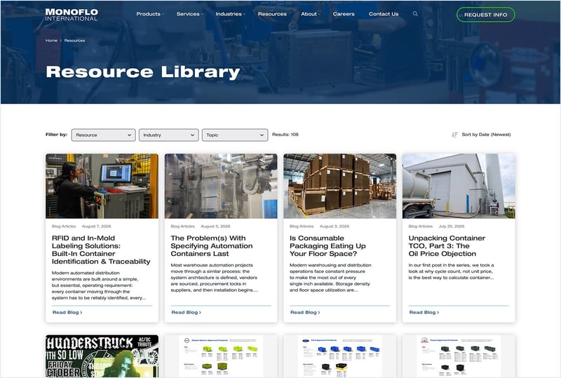 Monoflo International Resource Library webpage featuring filters and article cards on automation, packaging, traceability and logistics.