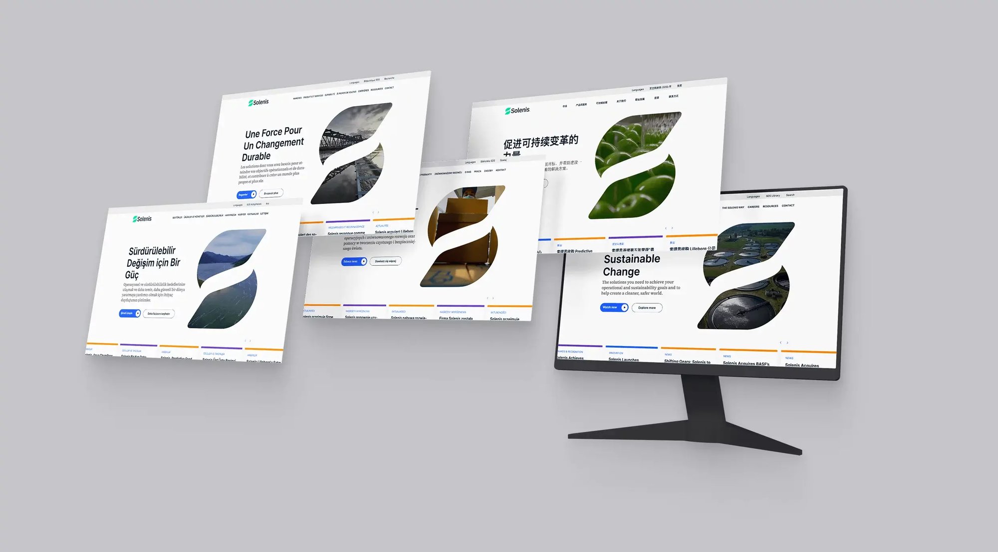 Solenis website homepages appear in multiple languages, demonstrating a consistent global design across localized digital experiences.