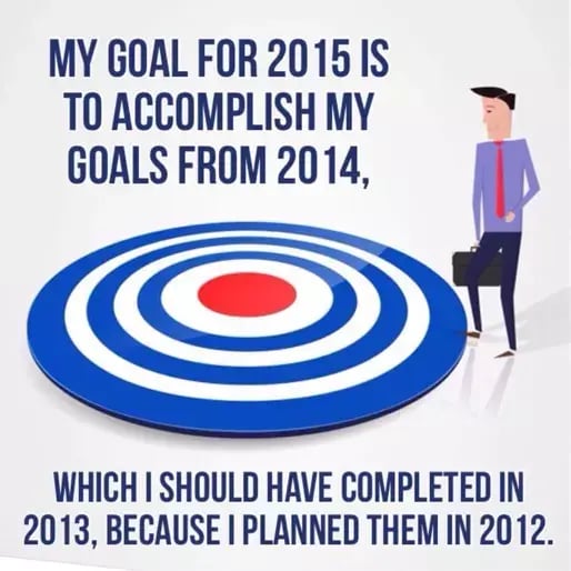Motivational meme: “My goal for 2015 is to accomplish my goals from 2014, which I should have completed in 2013, because I planned them in 2012.”