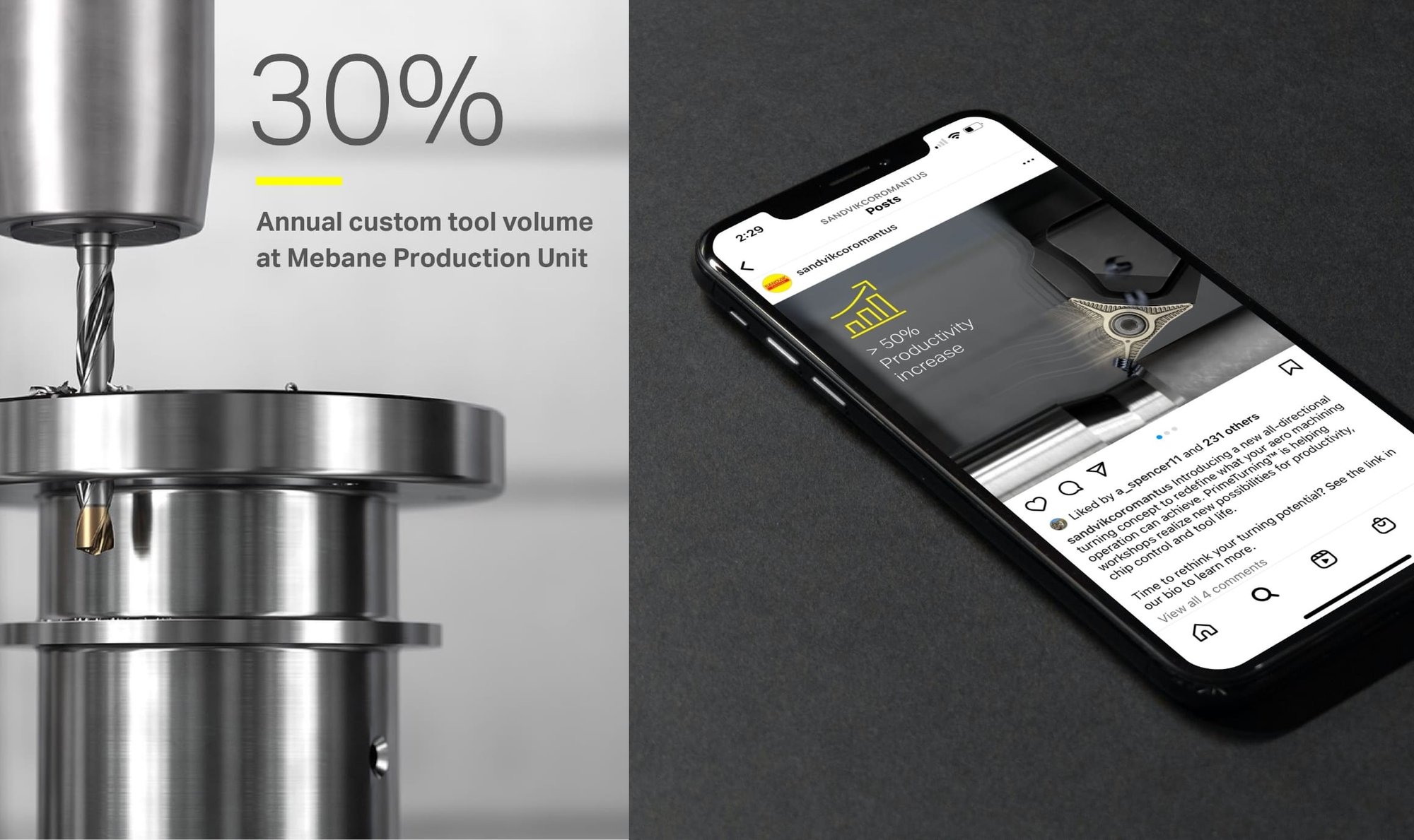 Machining graphic highlights 30% annual custom tool volume at the Mebane Production Unit beside a post citing a 500% productivity increase.