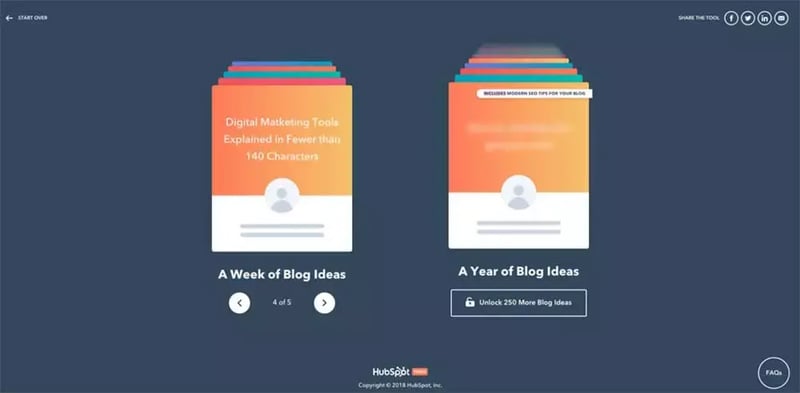 HubSpot Blog Ideas Generator displays “A Week of Blog Ideas,” including “Digital Marketing Tools Explained in Fewer than 140 Characters.”