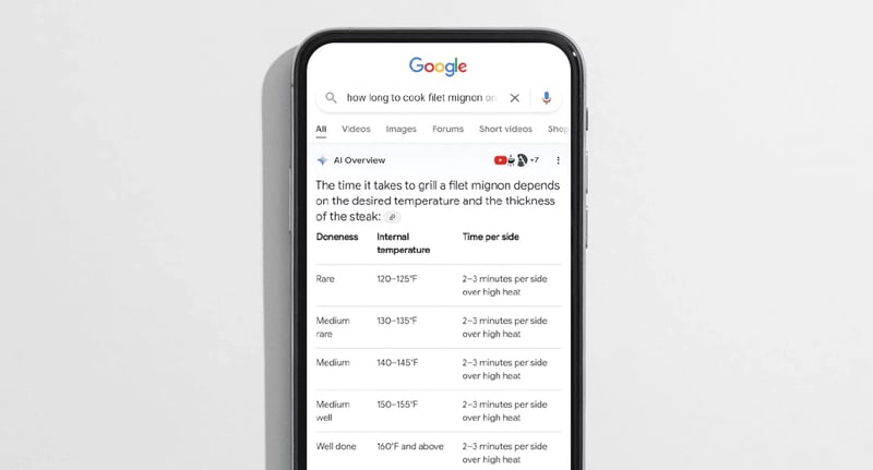 Smartphone displaying a Google search for filet mignon cooking time, with an AI Overview showing doneness, temperatures, and grilling times.