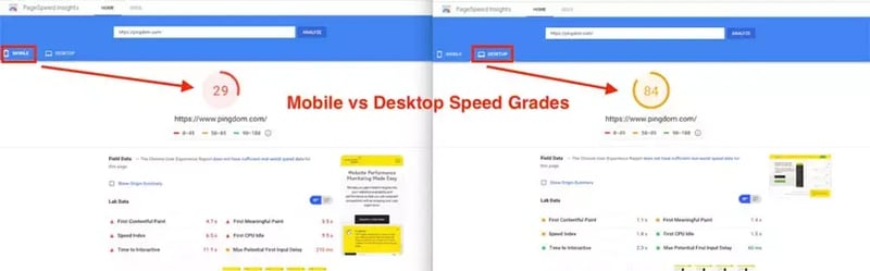 Google PageSpeed Insights compares Pingdom.com performance, showing a mobile speed score of 29 versus a desktop score of 84.
