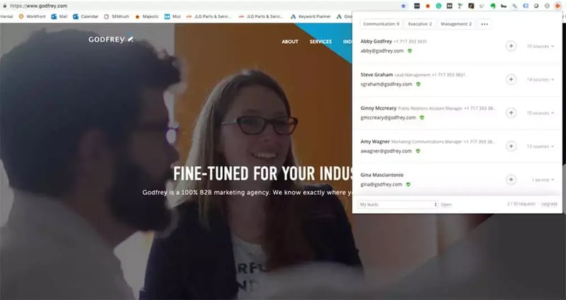 Screenshot of the Godfrey B2B marketing agency website with a lead-generation tool overlay listing employee names, roles, and contact details.