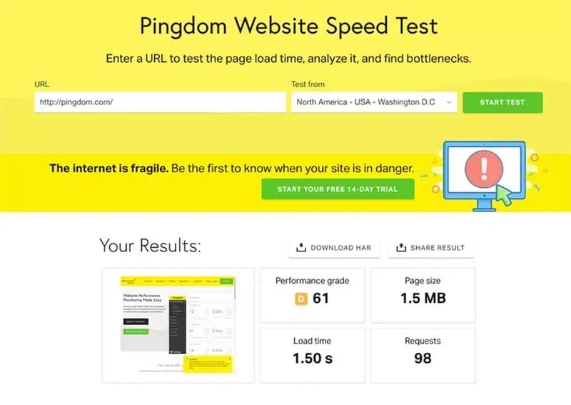 Pingdom Website Speed Test results show a performance grade of 61, 1.5 MB page size, 1.50-second load time, and 98 requests.