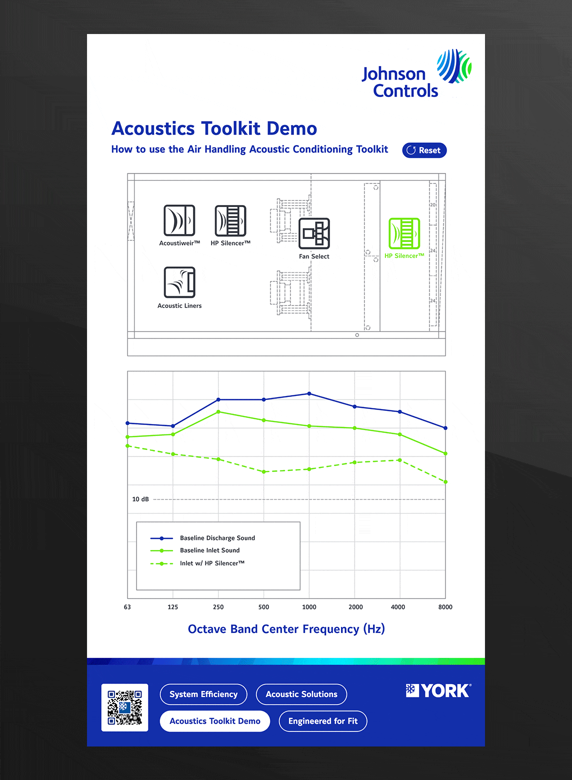Johnson Controls YORK interactive trade show experience designed to help attendees explore air handler features, benefits and solutions.