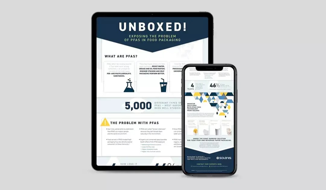 Tablet and smartphone display a Solenis infographic explaining PFAS in food packaging and sustainable alternatives.