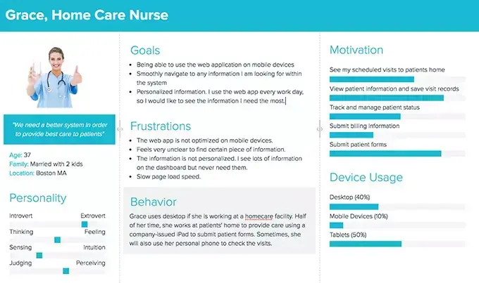 Nurse persona