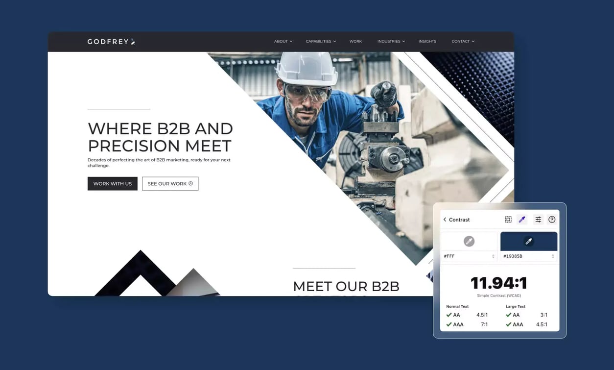 Godfrey B2B marketing website shown with an accessibility contrast checker confirming an 11.94:1 ratio that meets WCAG AA and AAA standards.