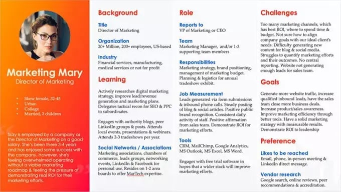 buyer-persona-marketing-mary