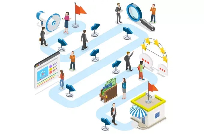 Customer journey illustration showing people moving through a winding path with targets, analytics, search, reviews, milestones, and a final storefront.