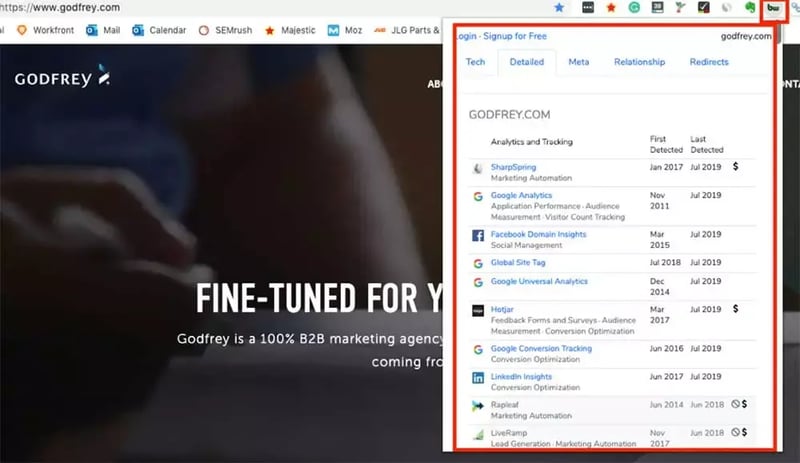 BuiltWith browser extension displays Godfrey.com’s analytics and tracking technologies, including SharpSpring, Google Analytics, Hotjar, and LinkedIn Insights.