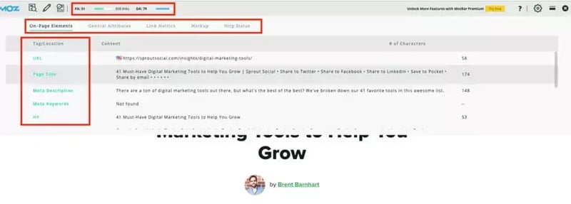 MozBar On-Page Elements panel displays a webpage’s URL, title, meta description, keywords, H1, character counts, and SEO authority metrics.
