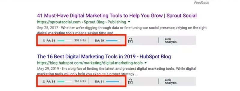 MozBar overlays Google search results with SEO metrics, showing Page Authority, Domain Authority, link counts, and link analysis options.