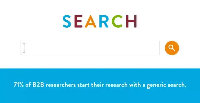 Generic search