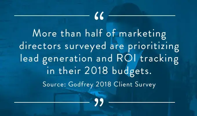 Marketing directors surveyed quote